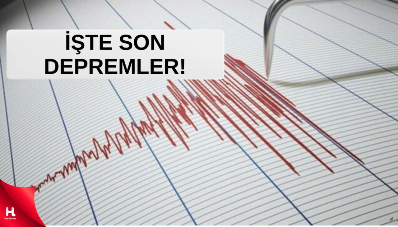 Türkiye’de Deprem: Kahramanmaraş ve Denizli’de Sarsıntılar!