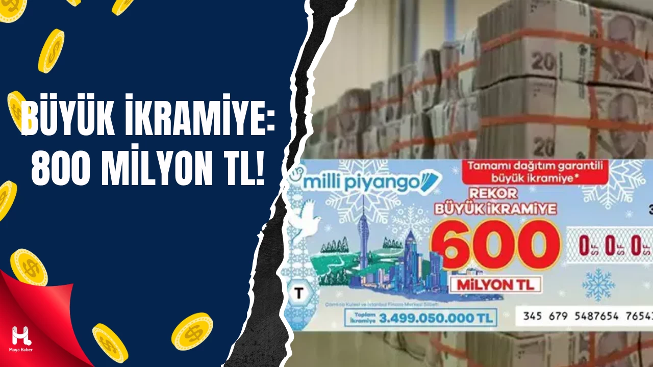 2026 Yılbaşı Büyük İkramiye: Milli Piyango Bilet Fiyatları