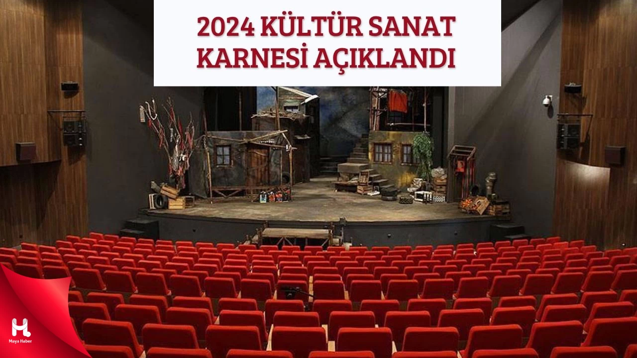 Sinema Ve Gösteri Sanatlarının Karnesi Açıklandı!