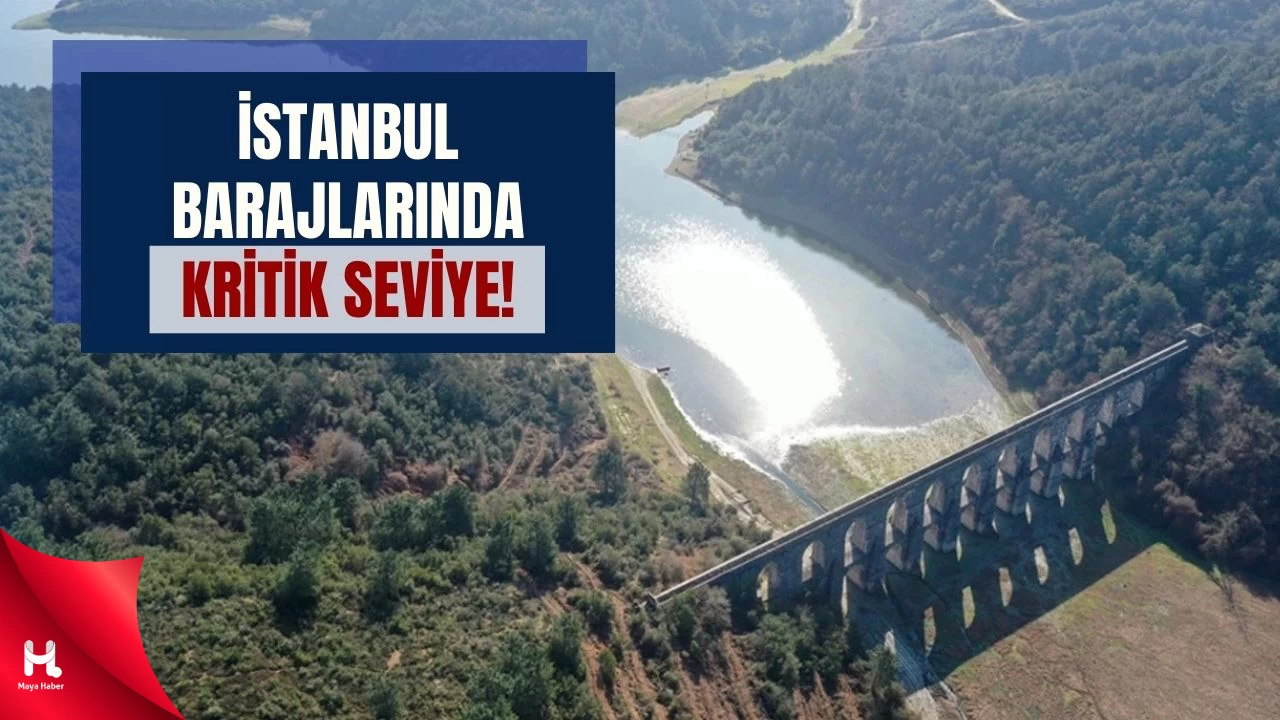 Megakentte Su Alarmı: Doluluk %50’nin Altında