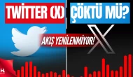 Twitter (X) Çöktü Mü? 16 Şubat’ta Erişim Sorunu Yaşanıyor