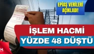 Elektrik Piyasasında Dalgalı Seyir: Hacim Geriledi