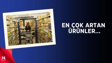 Mayıs 2025 Enflasyonu Belli Oldu!