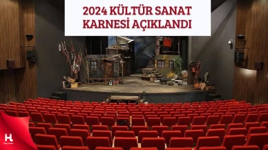 Sinema Ve Gösteri Sanatlarının Karnesi Açıklandı!