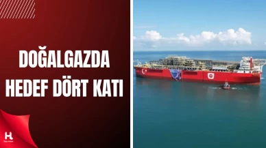 2028 Hedefi: Üretim Dört Katına Çıkacak