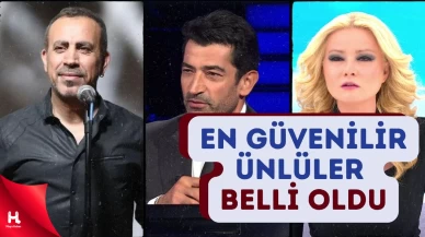 Celebrity Güven Endeksi 2025 Sonuçlandı