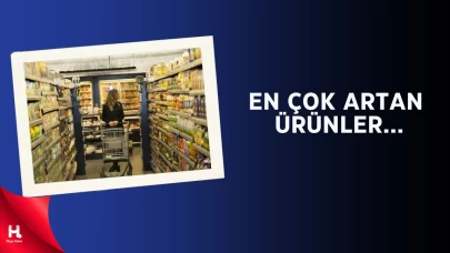 Mayıs 2025 Enflasyonu Belli Oldu!