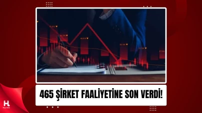 Türkiye’de Şirket İflasları Yüzde 23 Arttı!