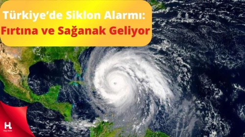 MGM’ den Kırmızı Alarm: Siklon Dalga Türkiye’ye Girdi