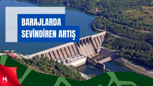 İstanbul Barajlarında Doluluk Oranı Yüzde 70’i Aştı